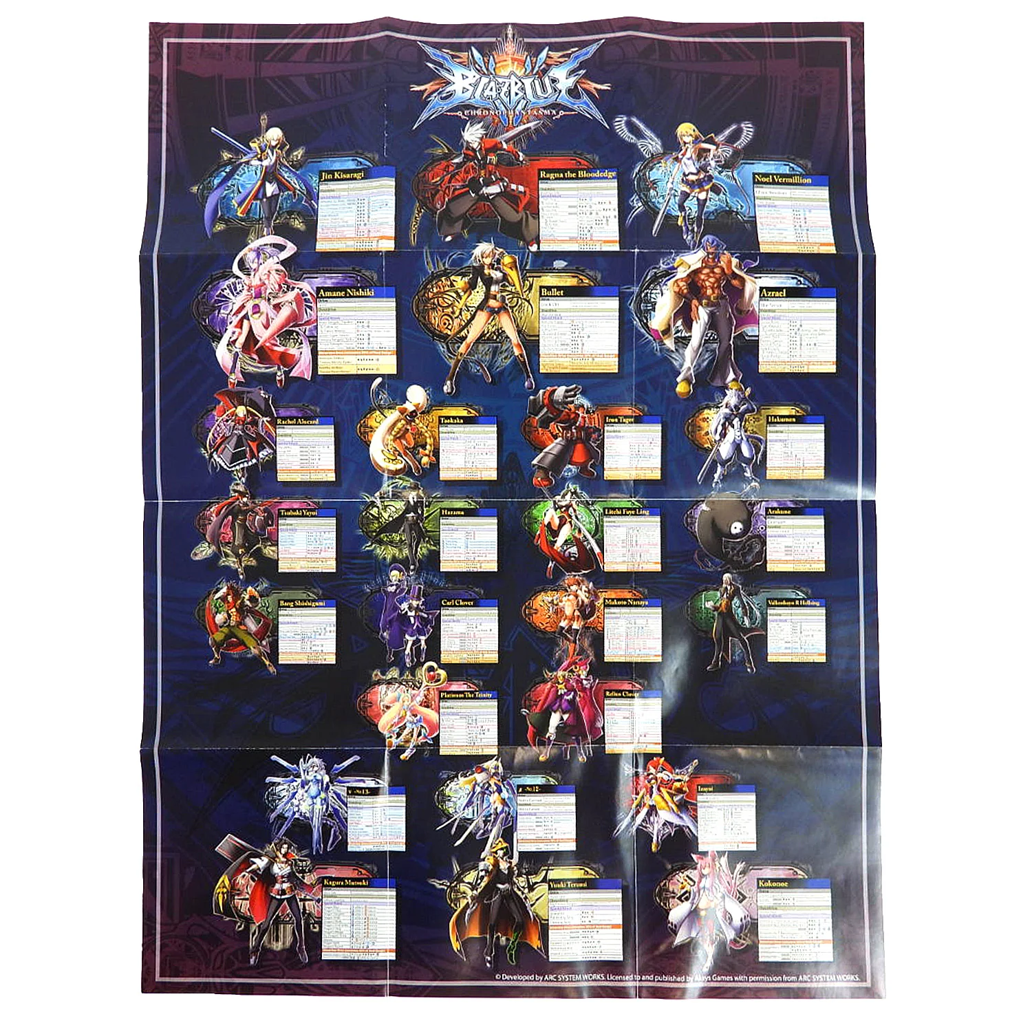BlazBlue: Chrono Phantasma [Limited Edition] (PlayStation 3 / PS3) - Image 14