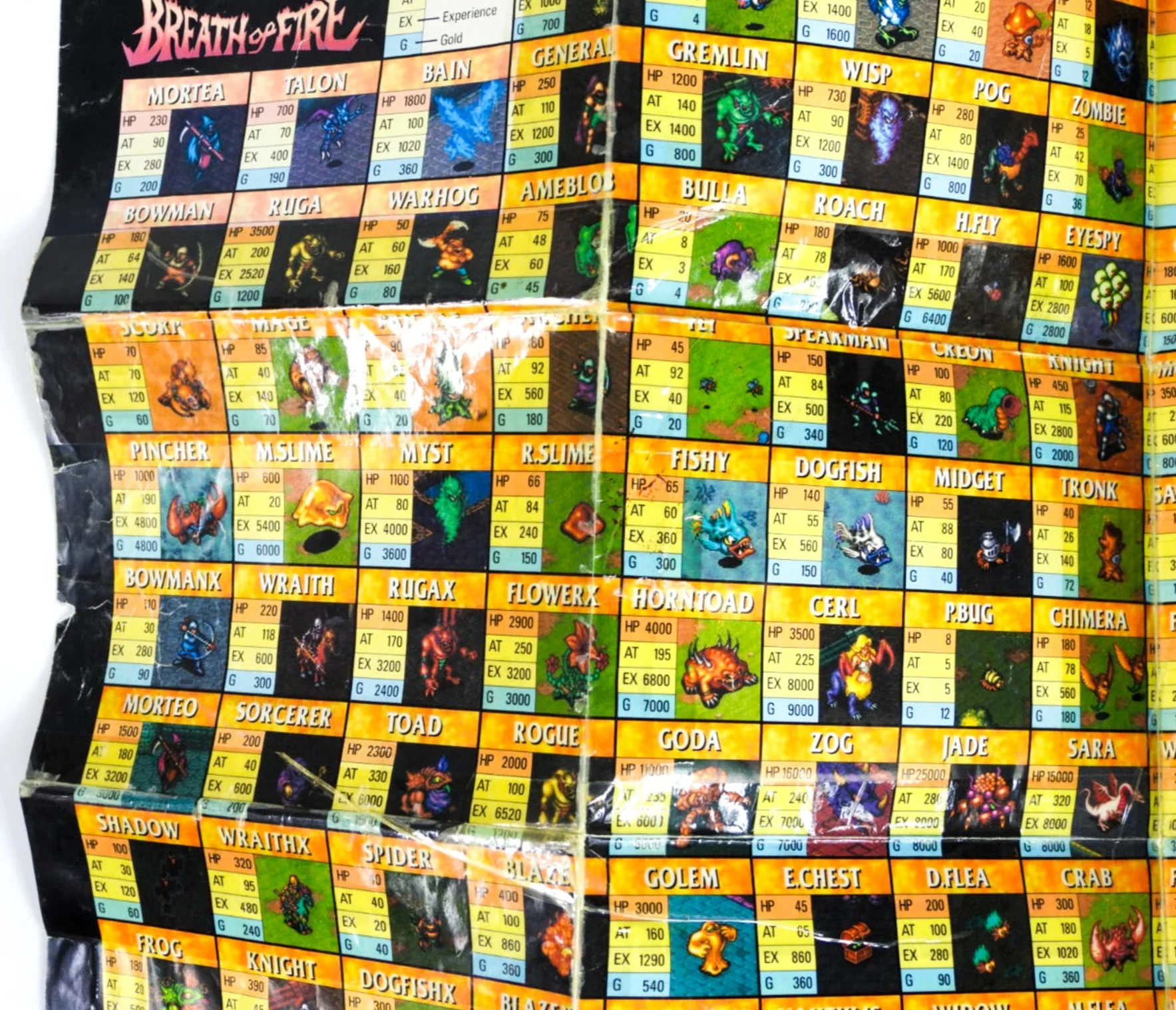Breath Of Fire [Poster] (Super Nintendo / SNES) - Image 4