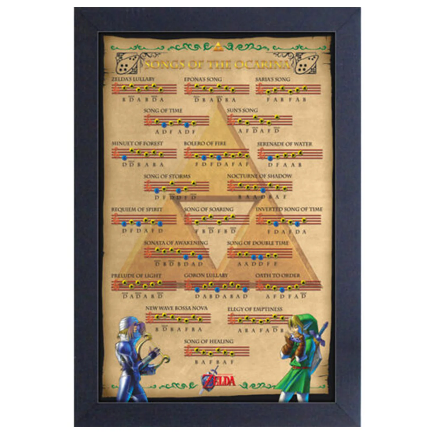 Cadre The Legend of Zelda Ocarina of Time musique d'ocarina
