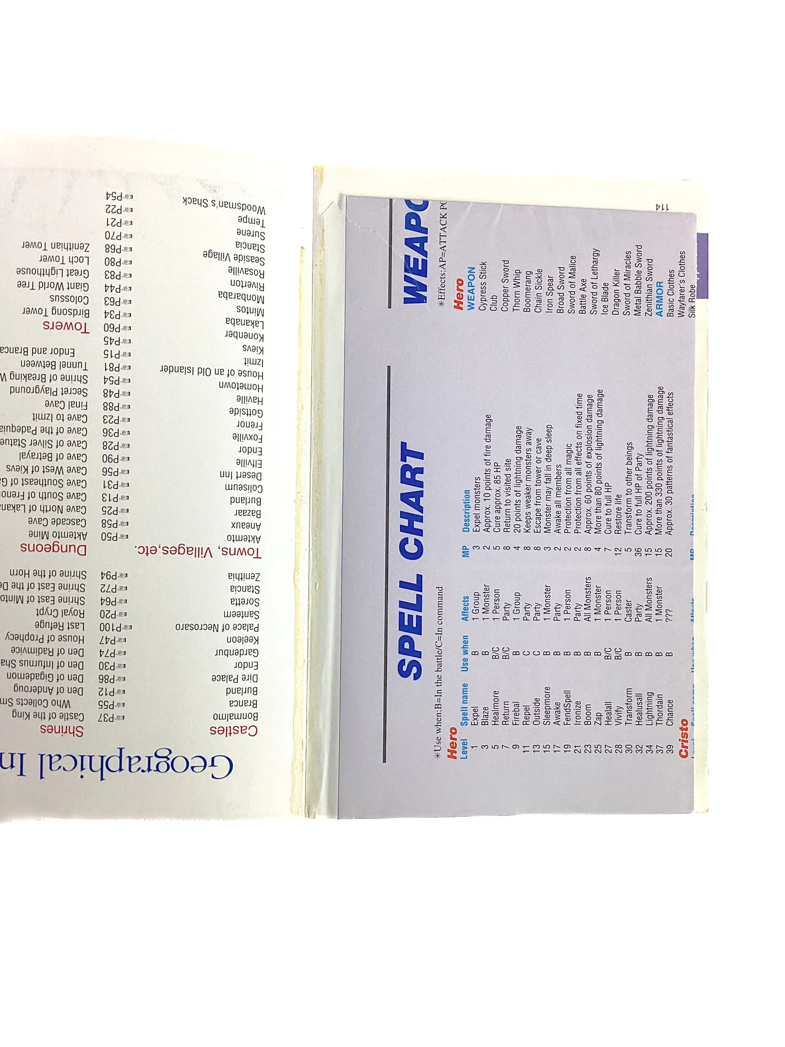Dragon Warrior IV Hint Book (Game Guide) - Image 3