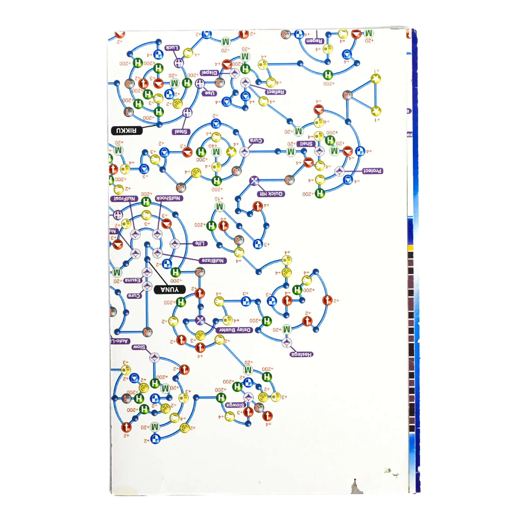 Final Fantasy X 10 [Signature Series] [Brady Games] (Game Guide) - Image 6