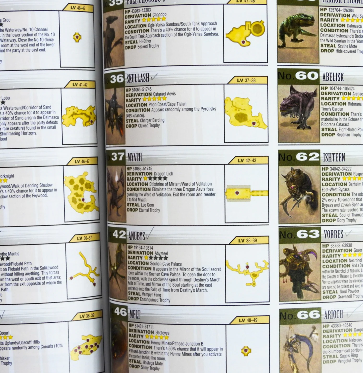 Final Fantasy XII 12 [BradyGames] (Game Guide) - Image 11