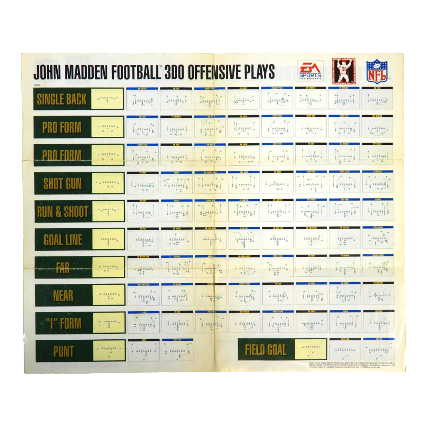 John Madden Football (3DO) - Image 3