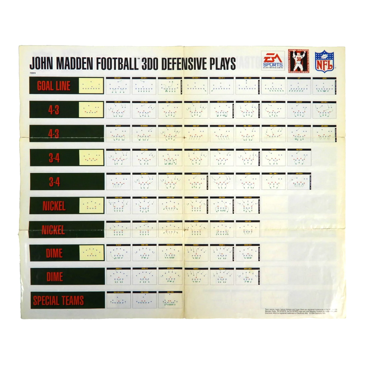 John Madden Football (3DO) - Image 4