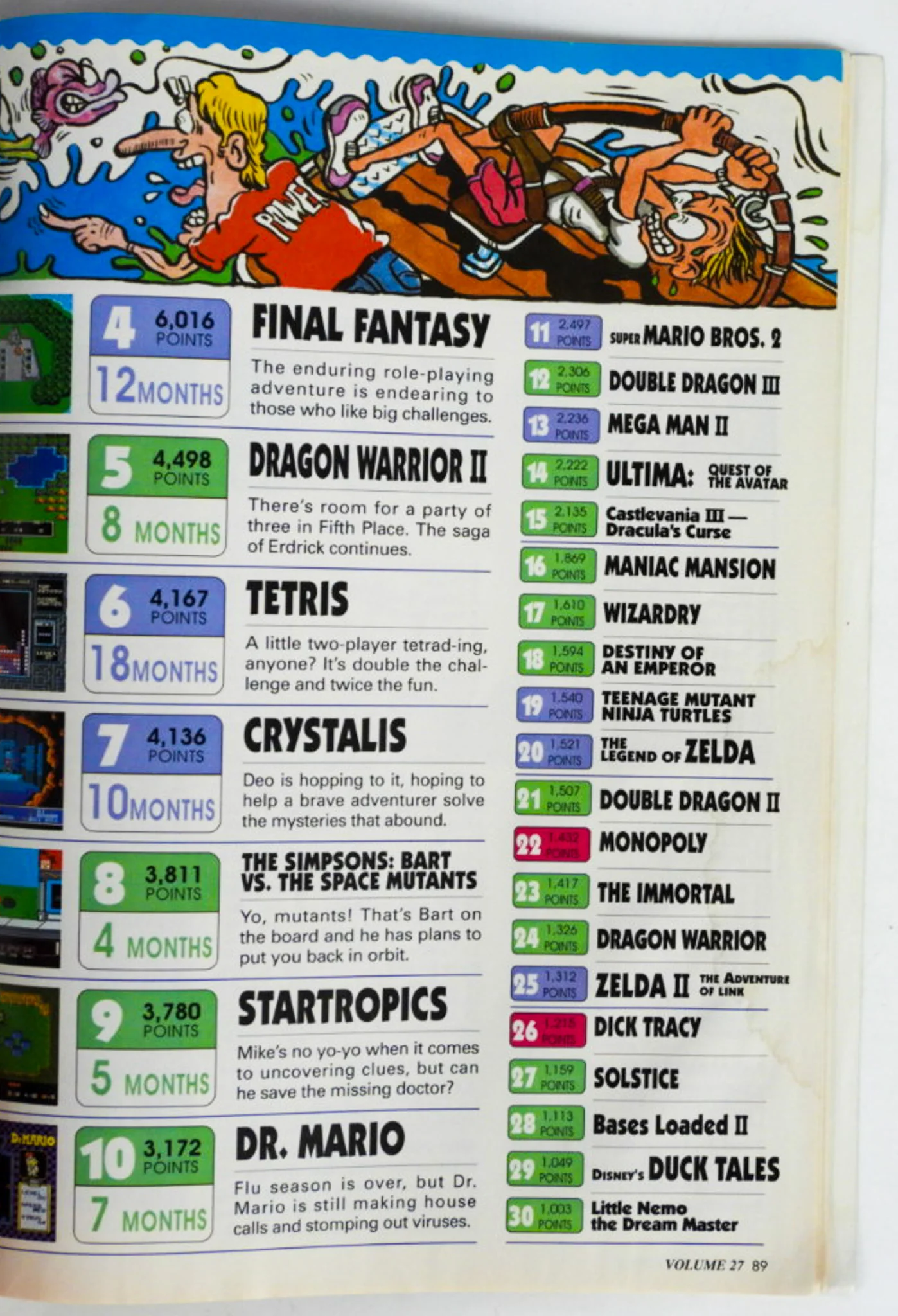 Mega Man Dr. Wily's Revenge [Volume 27] [Nintendo Power] (Magazines) - Image 7