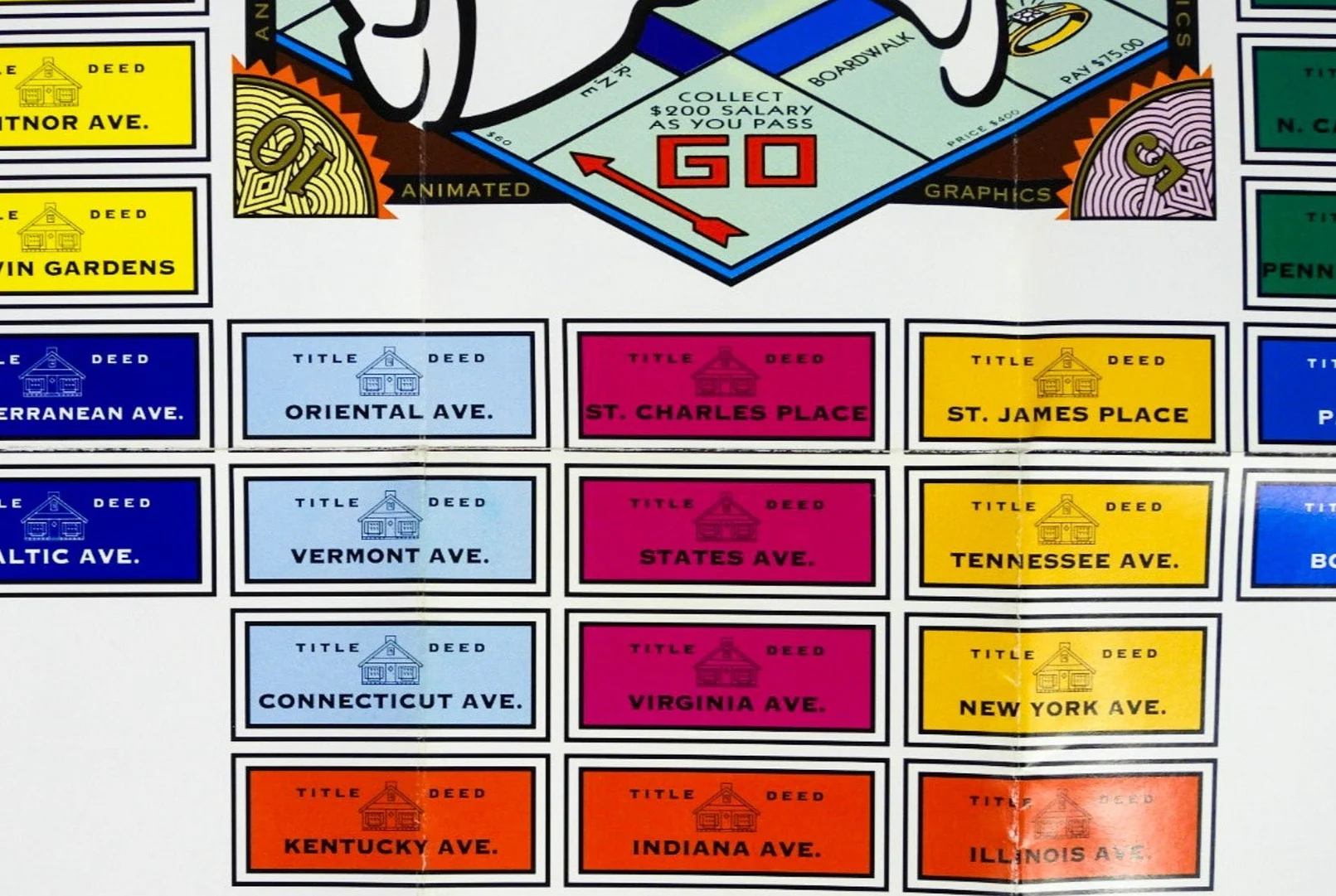 Monopoly [Poster] (Nintendo / NES) - Image 3