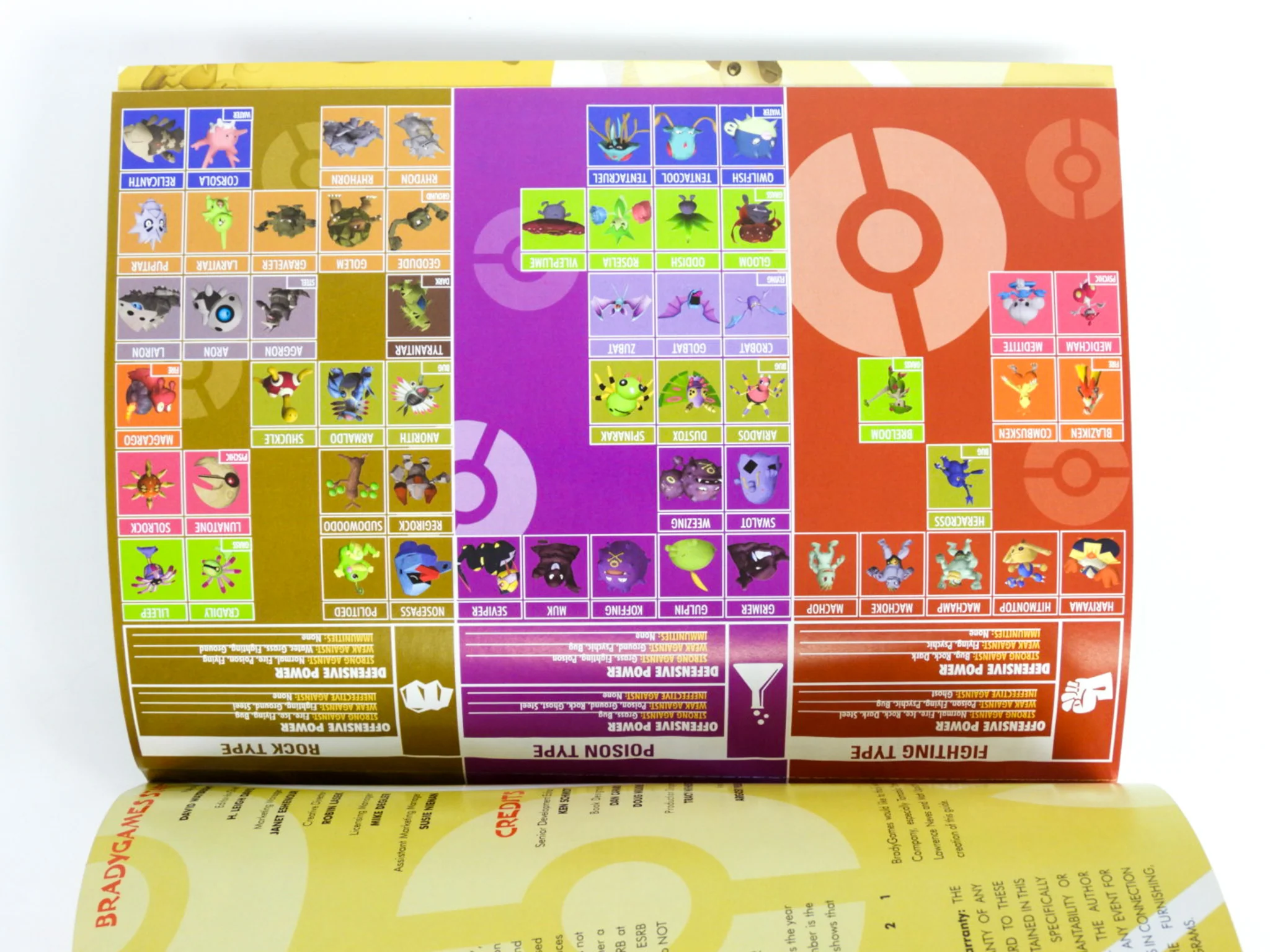 Pokemon Colosseum [BradyGames] (Game Guide) - Image 3