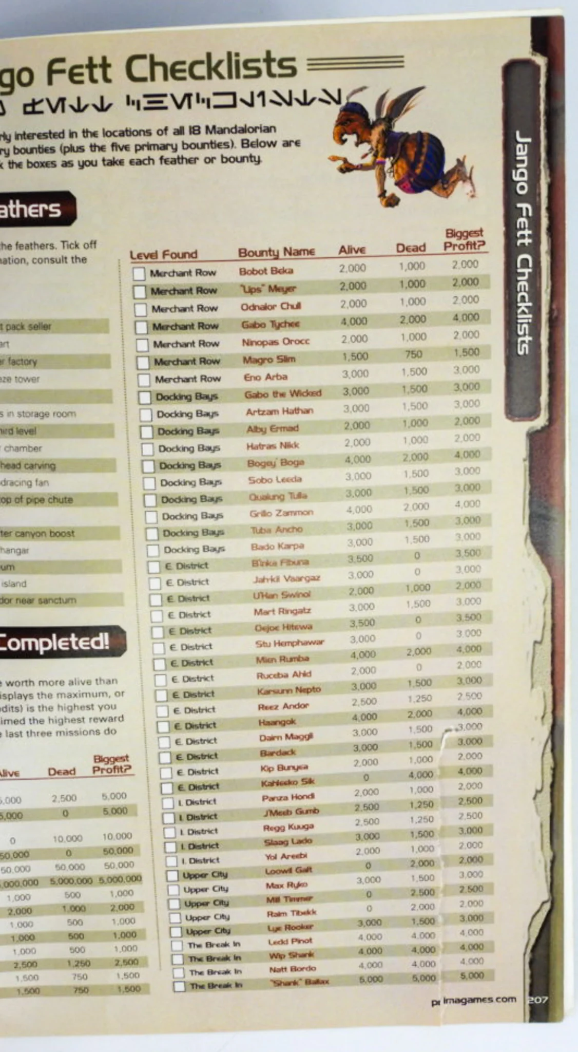 Star Wars: Bounty Hunter [Prima Games] (Game Guide) - Image 3