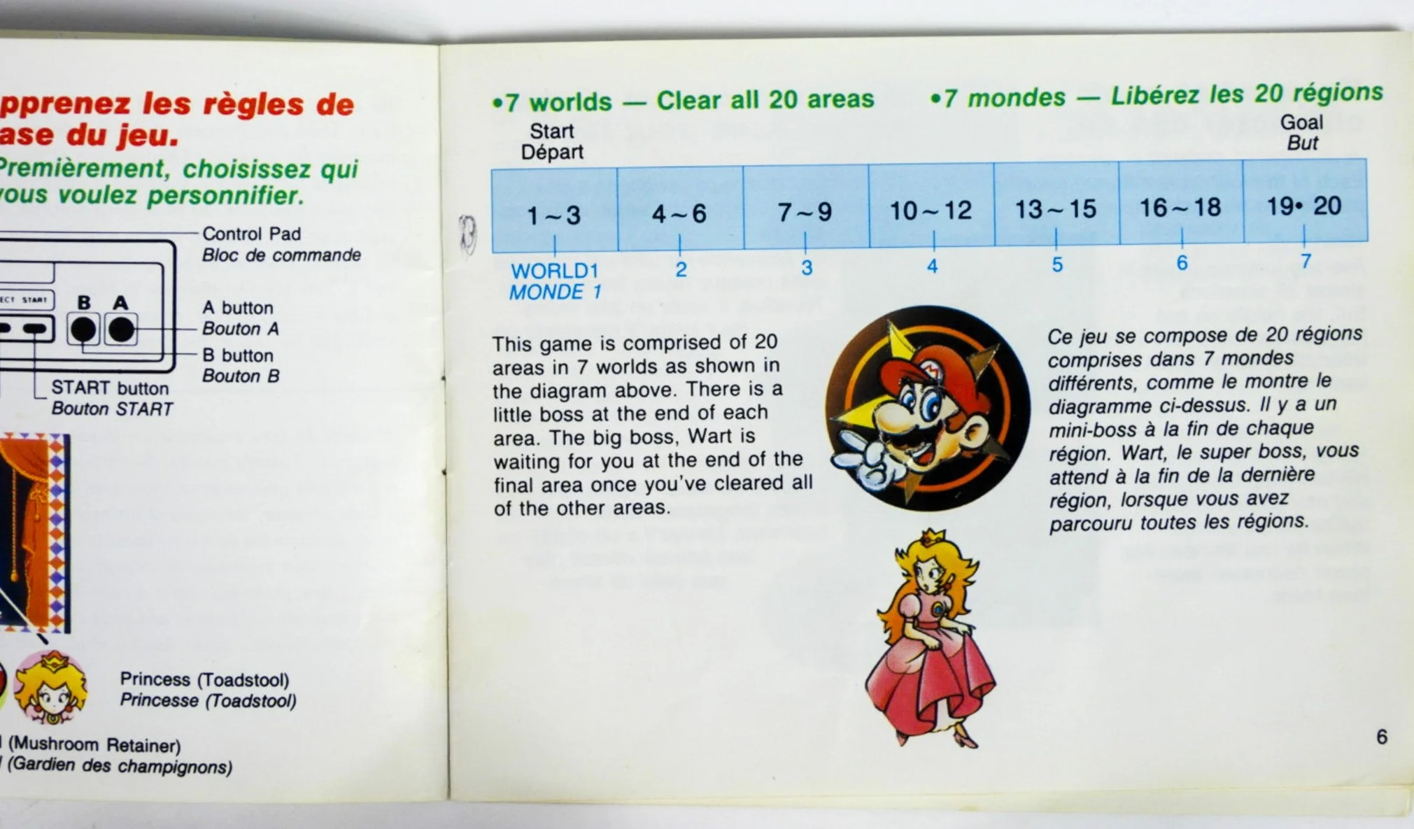 Super Mario Bros. 2 [CAN Version] [Manual] (Nintendo / NES) - Image 6