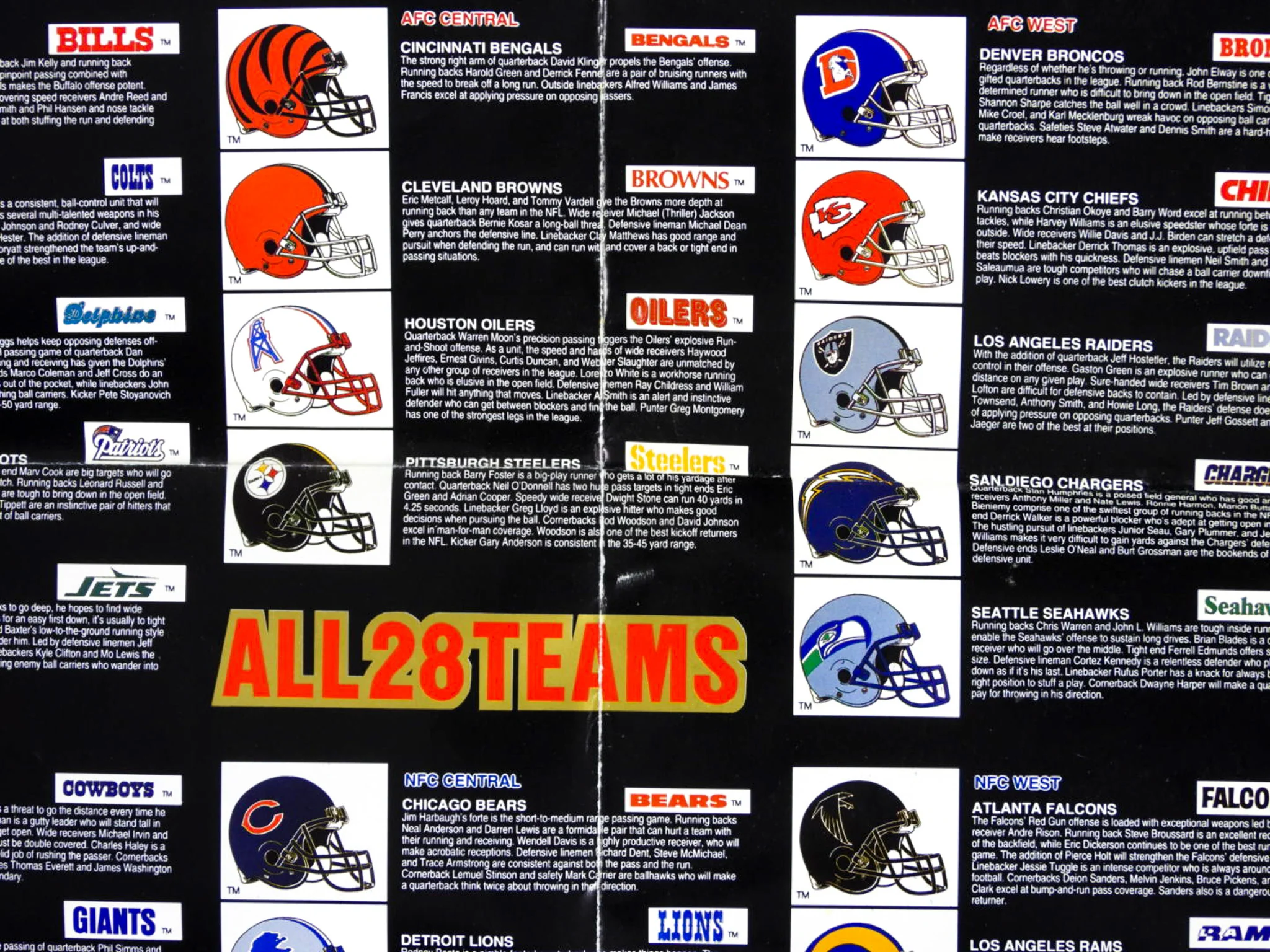Tecmo Super Bowl [Poster] (Super Nintendo / SNES) - Image 2