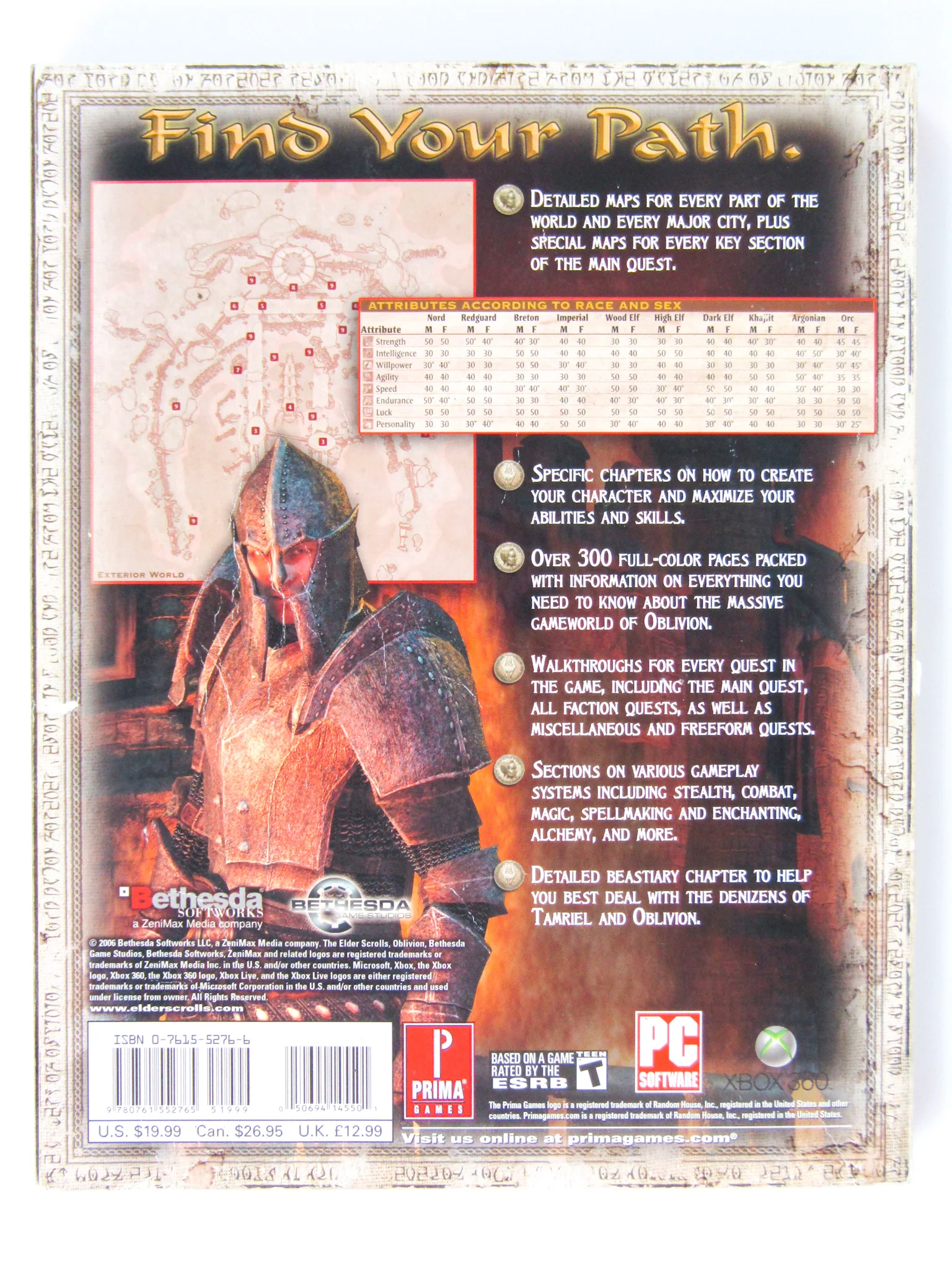 The Elder Scrolls IV 4: Oblivion [Prima Games] (Game Guide) - Image 2