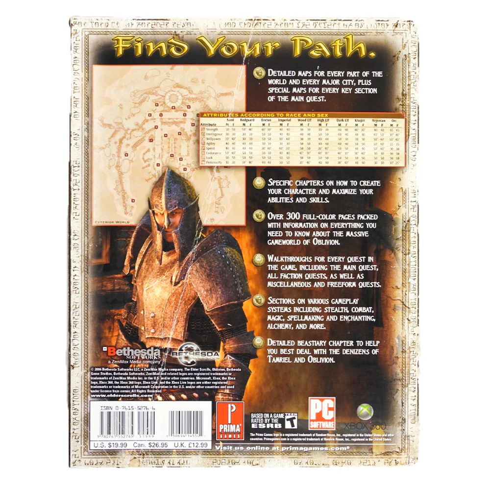 The Elder Scrolls IV 4: Oblivion [Prima Games] (Game Guide) - Image 5